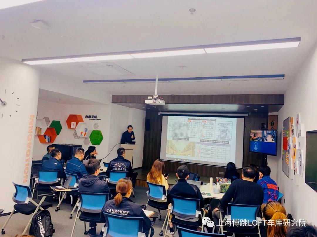 石景山【上海博普】董事长初光先生受邀前往世茂集团进行“Loft车库专题会”授课演讲